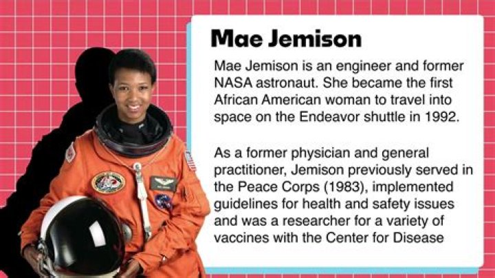 Exploring Her Extraordinary Life And Achievements