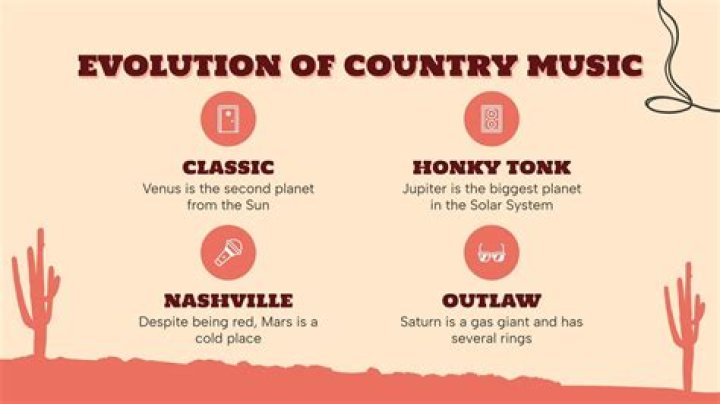 Photos of the Country Music Icon Hollywood Life |